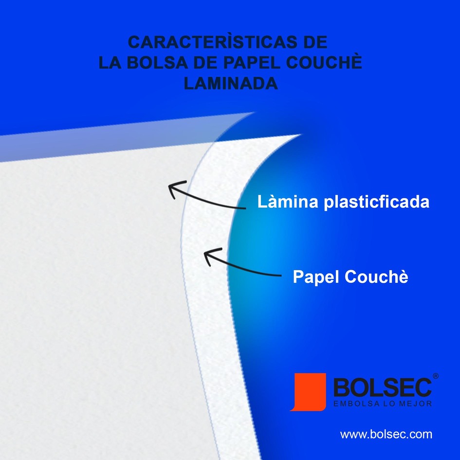 Bolsas de Papel Couché Personalizadas, Bolsas de Papel Impresas Desde